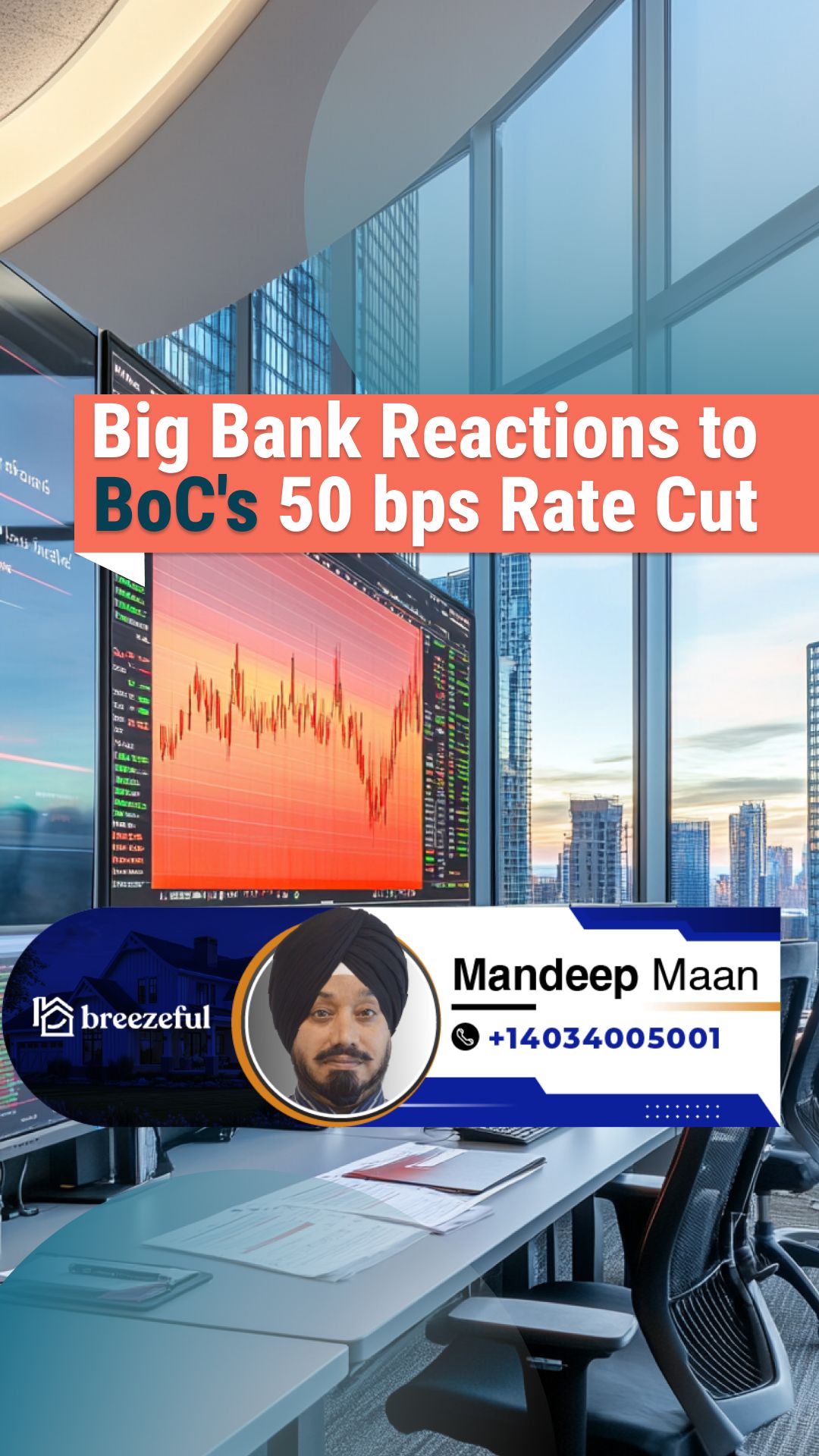 Big Bank Reactions to Bank of Canada’s 50 Bps Rate Cut | Tailored mortgage solutions to secure your dream home, start your process online with Mandeep Maan at breezeful Mortgages